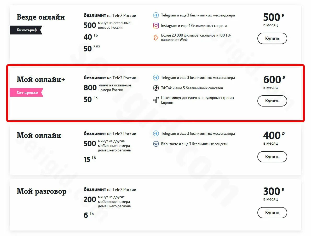 Теле2 мой разговор 2023. Мой теле2 тариф.