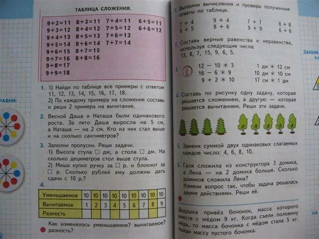 4 класс 1 часть страница 70