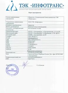 Карта предприятия сделать