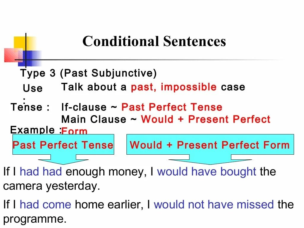 Conditional 1 complete the sentences. 3 Types of conditional sentences. 3 Conditional sentences. Conditional sentences Type 2. Conditional sentences Type 1 and 2.