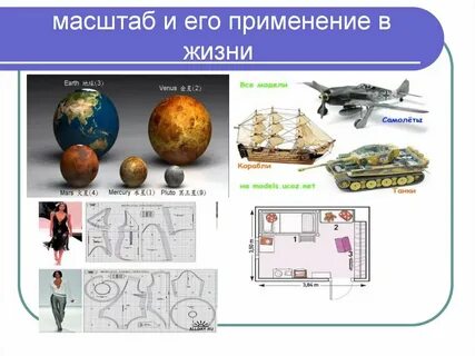 Уменьшенная модель объекта
