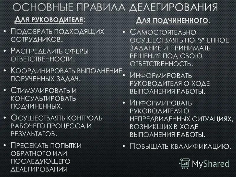 Карт бланш для действий подчиненного 7 букв. Обязанности подчиненных. Обязанности подчиненного.