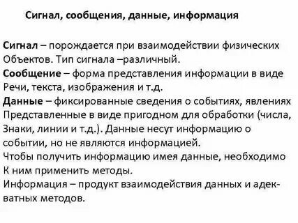 Сигналы понятия и определения