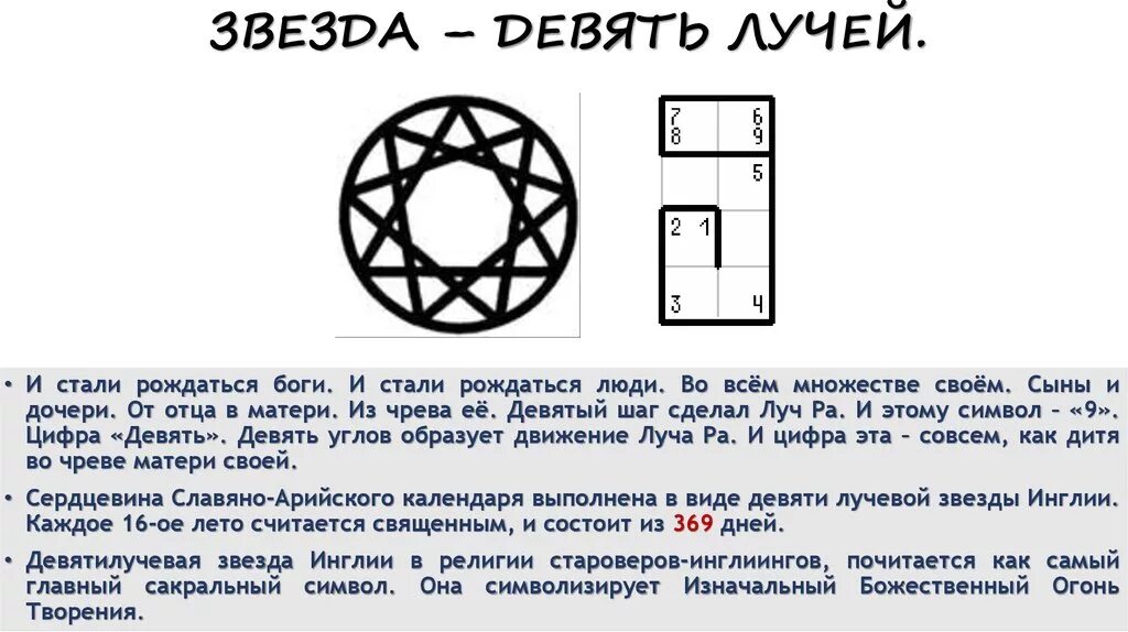 Когда рисовать денежную девятку в марте 2024. Сакральные символы. Славянские символы звезда Инглии. Эннеаграмма девятиконечная звезда. Девятиконечная звезда символ.