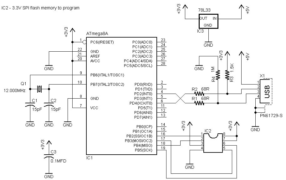 Программатор SPI atmega128. Схема программатор USB Atmel. Программатор 25q32 схема. USB SPI адаптер схема. Flash programming