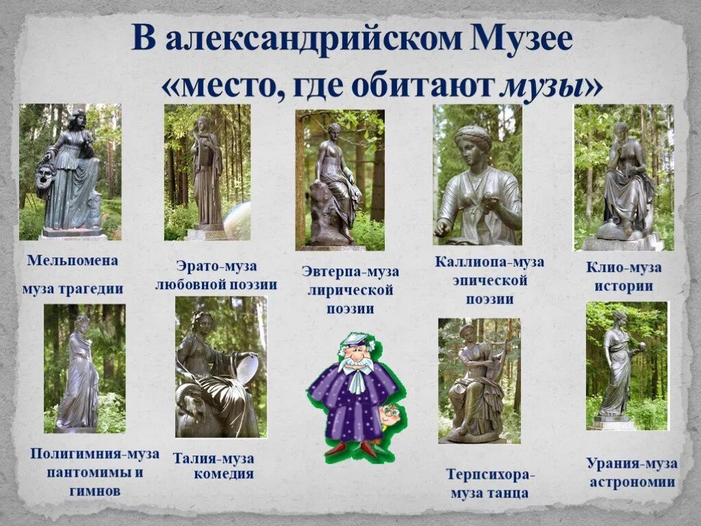 9 Муз в Александрийском музее. Александрийский музей 5 класс. 9 Сестер муз в Александрийском музее.