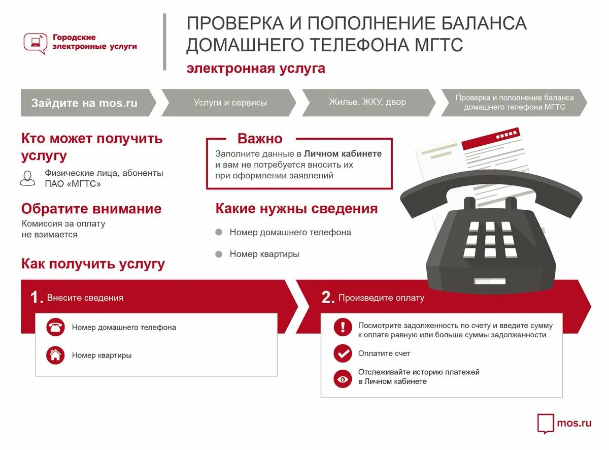 Номер телефона личная информация. Городской телефон. Оплата городского телефона. Домашний телефон номер. Городской номер телефона.