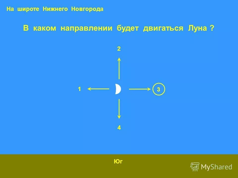 В каком направлении будет двигаться. На северном полюсе любое направление будет северным. Тест движущийся вагон в какую сторону. Направление шаров после упругого удара. Направление шаров после упругого удара.