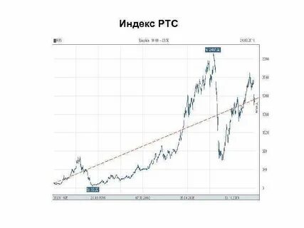 X16 q доходность