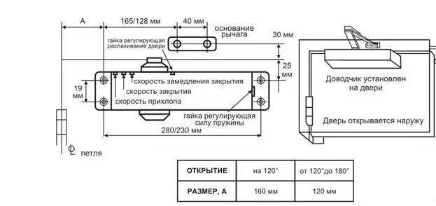 Установить доводчик открывается наружу. Доводчик дверной palladium регулировка. схема установки доводчика palladium. регулировка доводчика двери palladium. регулировка доводчика palladium 9n50.