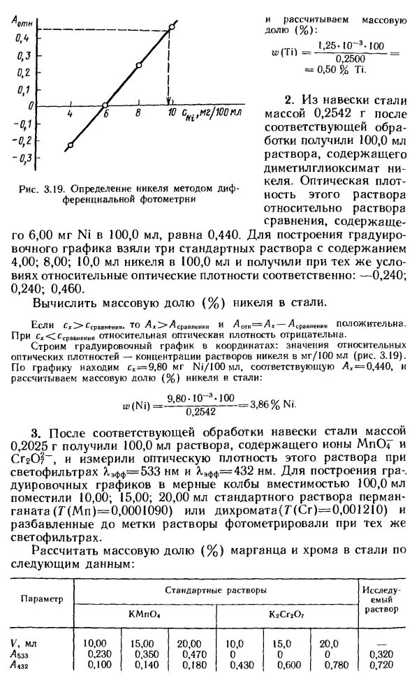 Оптическая плотность. Относительная оптическая плотность. Оптическая плотность в фотометрии. Задачи на оптическую плотность. Величину оптической плотности