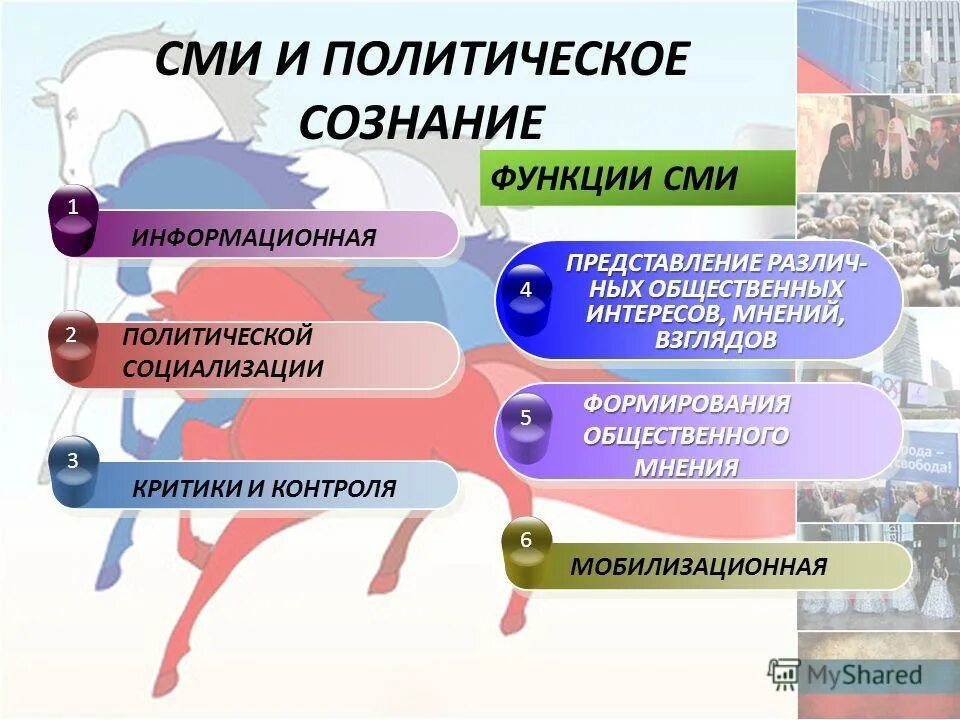 Политическое влияние средств массовой информации. Функции СМИ. Средства массовой информации и политическое сознание. СМИ И политическое сознание функции. Политические функции СМИ.