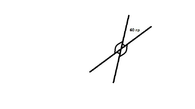 Один из углов всегда не превышает 60. Прямые образуют угол 60 градусов. Начертить прямые а и б если. Начертить угол 65 градусов. Начертите прямые пересекающиеся 60°.