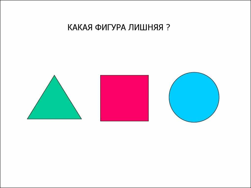 Какая из фигур 1. Игра какая фигура лишняя. Какая фигура лишняя для детей 5-6 лет. Картинки для детей игра какая фигура лишняя. Третий лишний фигуры.