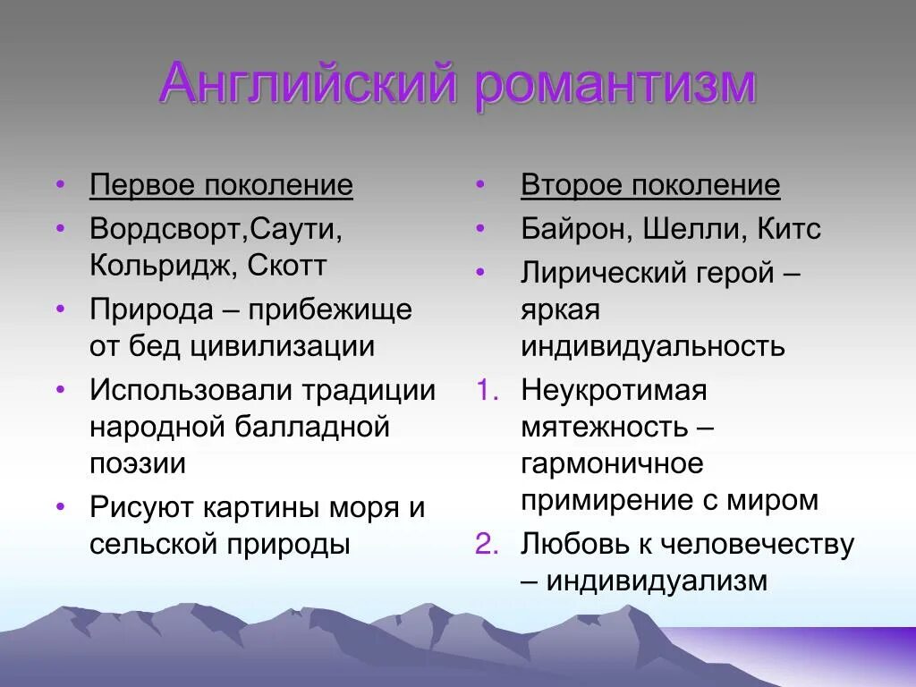 Характеристика эпохи романтизма. Английский Романтизм. Черты английского романтизма. Предпосылки английского романтизма. Английский Романтизм произведения.