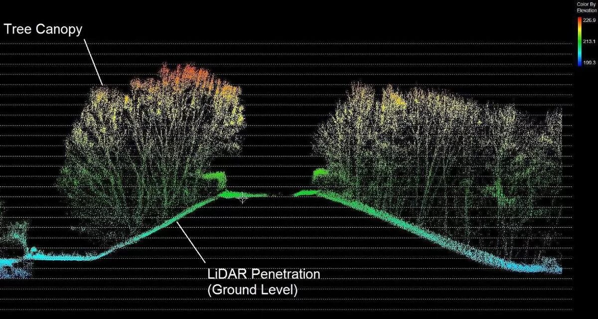 Lidar карты