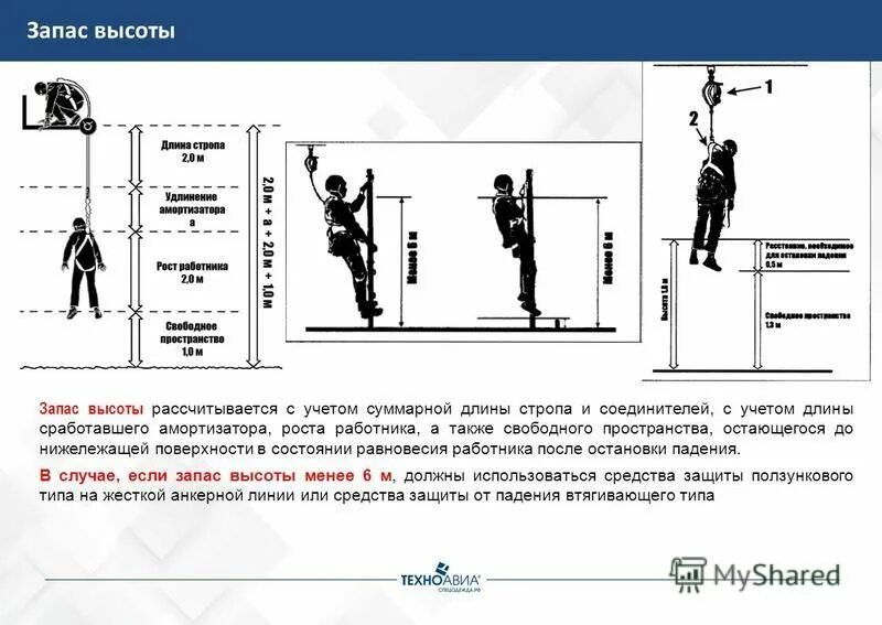 Работы на высоте разрешается проводить. С какой высоты считается работа на высоте. Работы на высоте определение по новым правилам. Работа на высоте новые правила. Безопасность при работе на высоте.