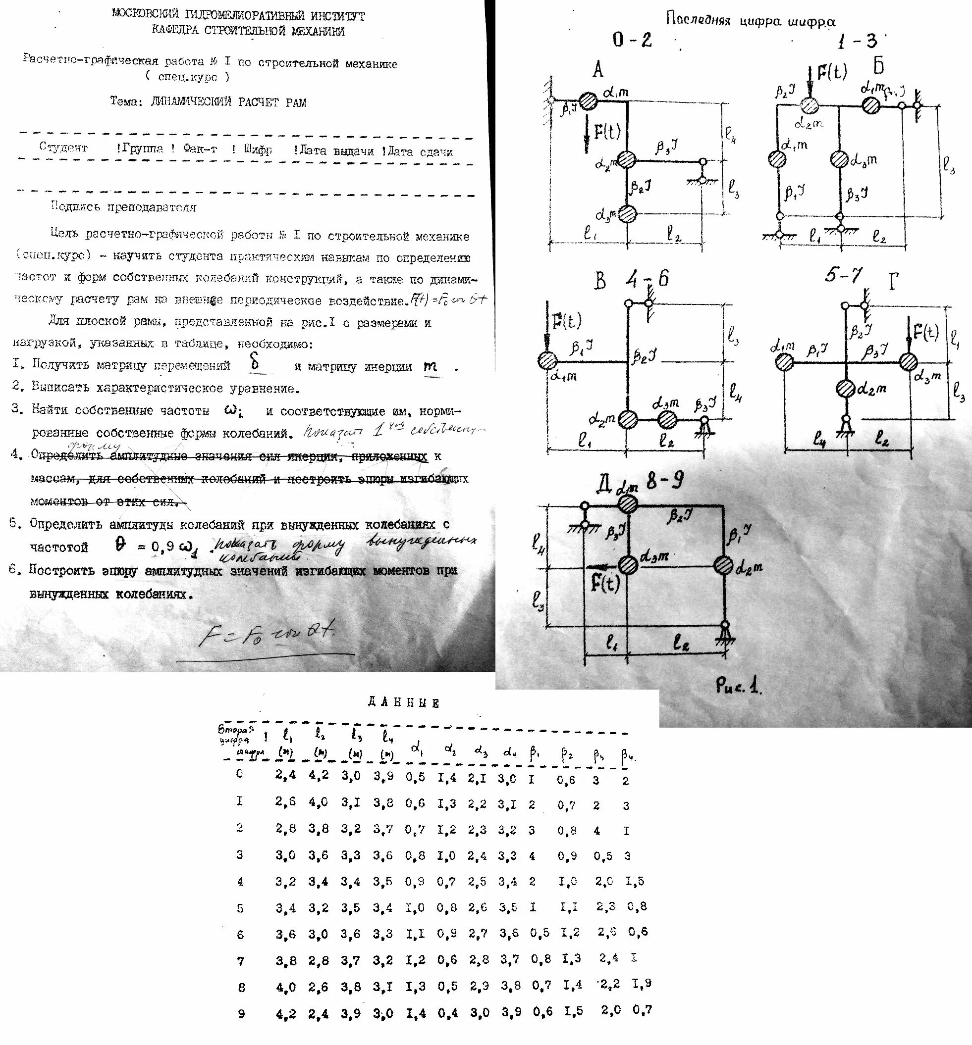 Задания расчетно графической работы