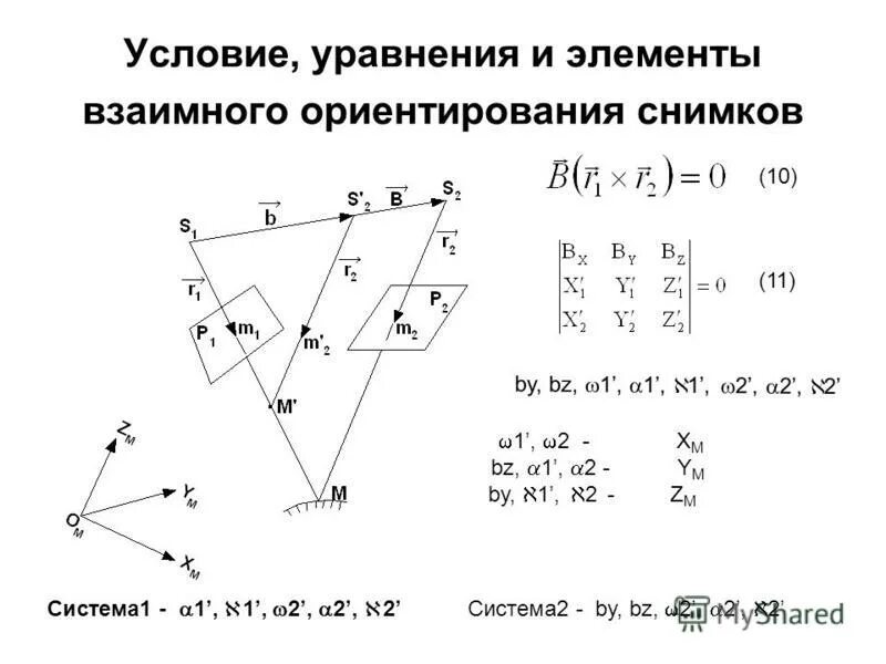Элементы взаимного ориентирования. Элементы взаимного ориентирования. Элементы взаимного ориентирования. Элементы взаимного ориентирования. Элементы взаимного ориентирования снимков стереопары.