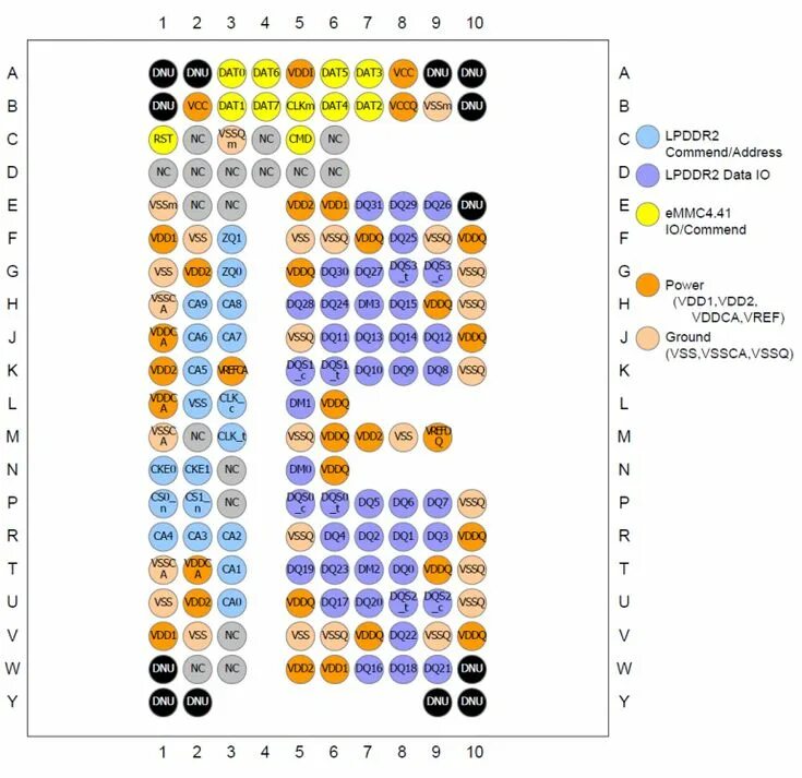 10 4 162. Emmc bga 221 pinout. bga 221 emmc распиновка. bga 162 emmc pinout. bga 162 emmc распиновка.