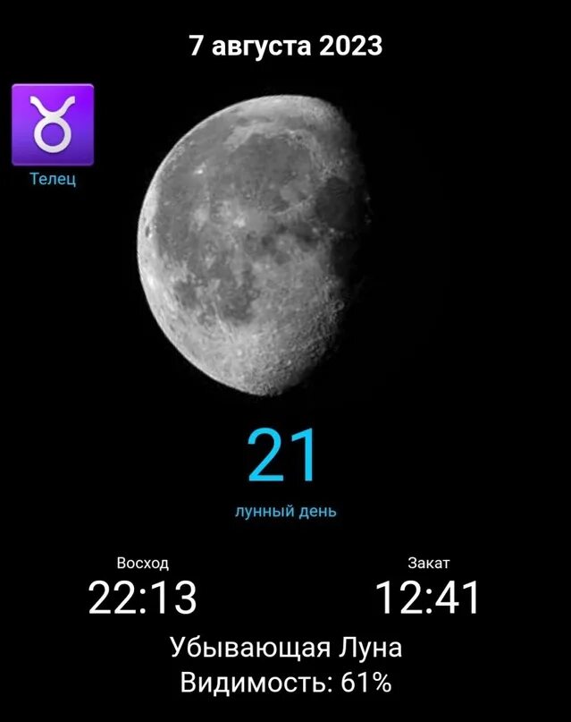 Какая сейчас луна 20 ноября 2025. Какая сейчас луна 20 ноября 2025