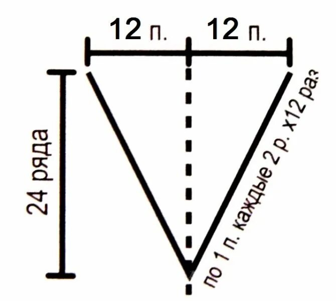 Как рассчитать v образный вырез. Треугольный вырез горловины спицами. Убавки для v-образного выреза. Схема v-образный ворот. Как рассчитать вырез
