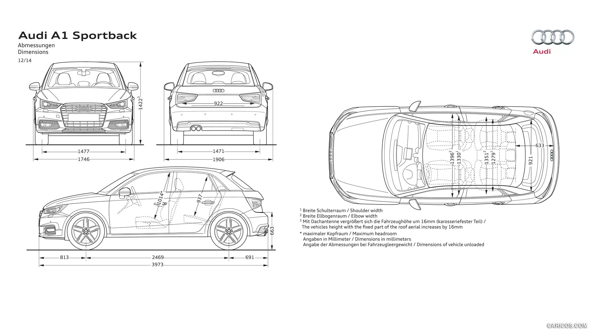 Габариты ауди. Габариты Ауди q5 Спортбэк. Ширина Audi q3 Sportback. Audi q3 Sportback габариты. Ауди q3 Sportback 2021 габариты.