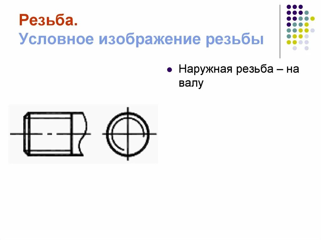 Резьба на вале. Условное изображение резьбы. изображение резьбы на валу. вал с внутренней резьбой. наружная резьба на валу.