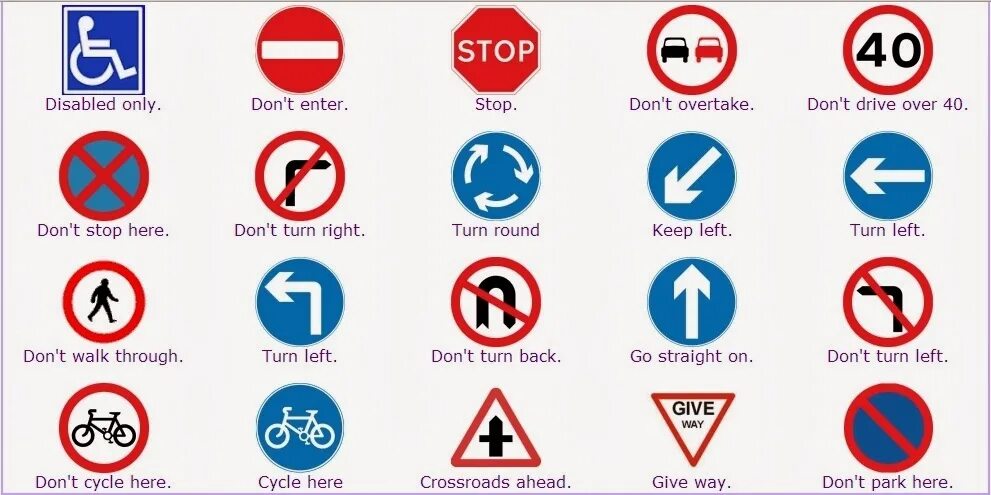 You must stop. Дорожные знаки. Дорожные знаки на английском языке. Название дорожных знаков. Знаки дорожного движения и их обозначения.