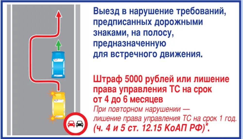 Наказание за выезд на встречную полосу. Выезд на встречную полосу. Выезд на полосу встречного движения. Памятка выезд на встречную полосу. Штраф за выезд на встречную полосу.