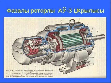 Ад с фазным ротором