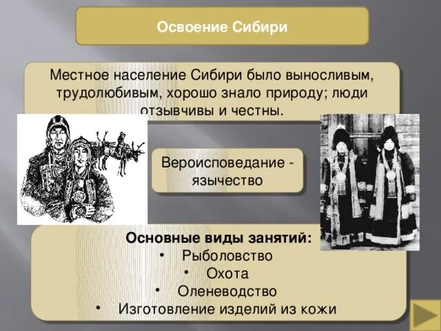 Население сибири национальный состав. Население Сибири презентация. Население Сибири. Население Сибири при Александре. Население Сибири при Александре 1.