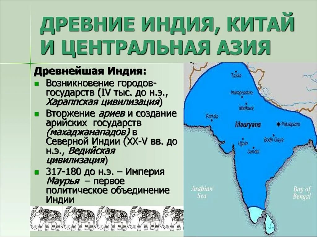 Время объединяющее страны. Государства древней Индии. Древние государства Индии. Цивилизация древнего Китая и Индии. Древняя Индия и Китай.