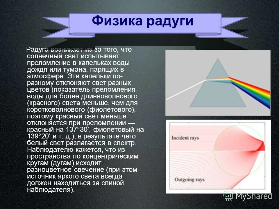 При попадании солнечного света на капли дождя. Радуга физика. Образование радуги физика. Физика радуги Радуга возникает. Преломление света в атмосфере.