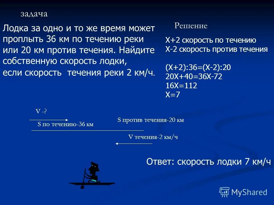 Скорость течения реки 1 35. Задача про лодку. Задача катер проплыла против течения реки. Скорость по течению и против течения формулы. Катер по течению реки и против.