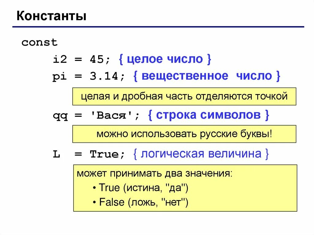 Какие символы можно использовать на языке паскаль. Вещественные числа. переменные и константы паскаль. вещественные числа в паскале. const в информатике паскаль.