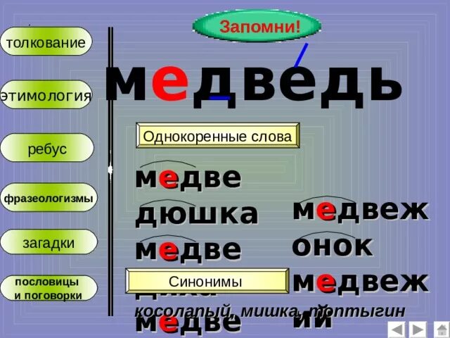 Отгадать загадку синоним. Загадки про синонимы. загадки с синонимами 5 класс. загадка ребус синонимы. загадка про синонимы 9 класс.