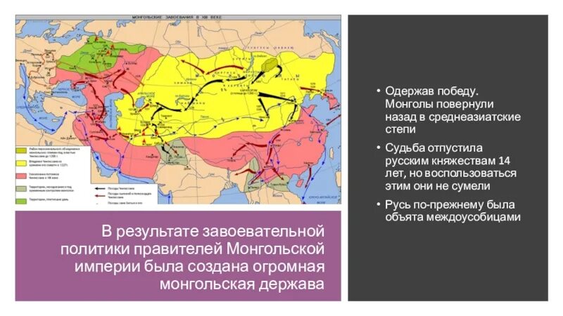 Историческое наследие монгольской империи кратко. Монгольская Империя карта 6 класс.