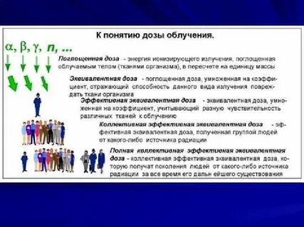 Эффективная эквивалентная