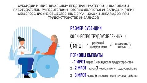 Трудоустройства отдельных категорий граждан