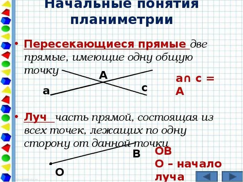 Луч имеет направление. Начальные понятия планиметрии. Луч пересекает прямую. Начальные понятия геометрии 7 класс. Пересечение прямых и лучей.