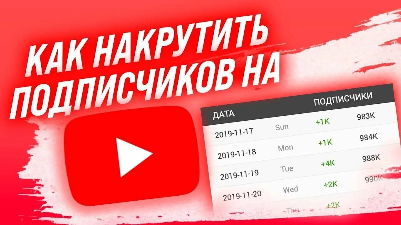 Накрутка подписчиков на канал