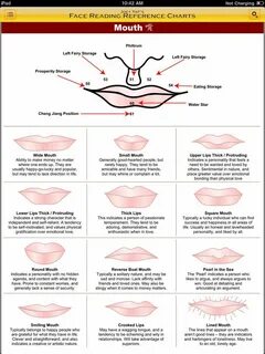 Face read