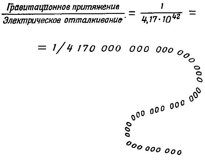 Сила гравитационного взаимодействия двух электронов. Сила взаимодействия электрона с ядром. Ила гравитационного притяжени. Гравитационное взаимодействие сила тяжести. Гравитационное притяжение двух электронов.
