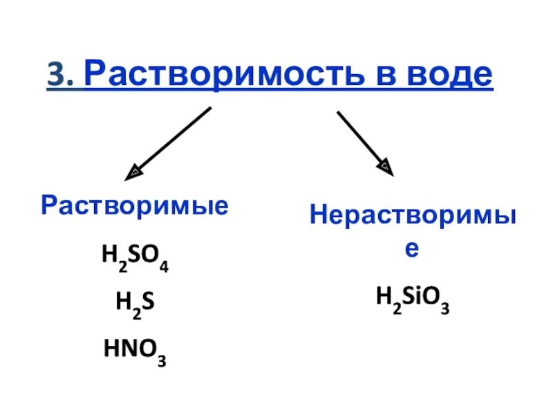 Растворимая сильная кислота. Sio2 растворимость. H2sio3 растворимость. Растворимость sio3. H2sio3 Электролитическая диссоциация.