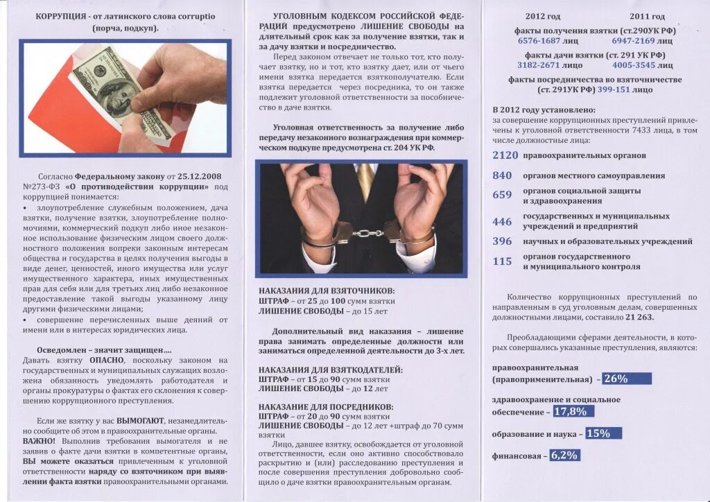 Коррупция какая ответственность. Брошюры по коррупции. Памятка противодействие коррупции. Памятка по коррупции. Памятка коррупция.