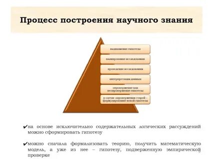 Методы построения знаний