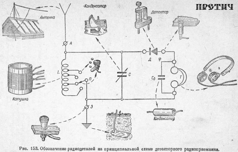 Радиодетали схема. Буквенные обозначения радиодеталей на схемах таблица. Радиоэлектроника для начинающих схемы. Обозначение элементов на схеме электрической принципиальной. Маркировки и обозначения на схемах радиоэлементах.