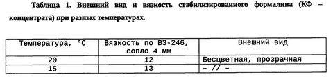 Плотность формальдегида