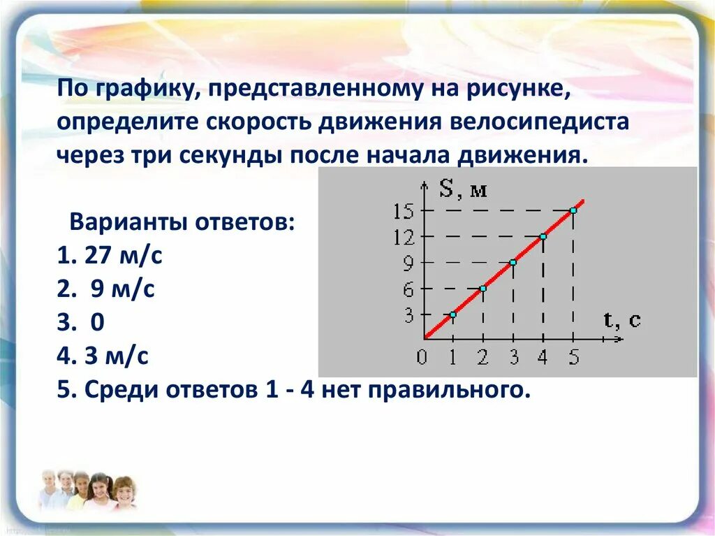 Через 20 с после начала движения. По графику определите скорость движения. По графику определите скорость движения тела. Как определить скорость тела по графику. По графику определите скорость тела.